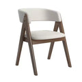 Kivik Modern Boucle and Wood Dining Chairs (Set of 2) - iNSPIREQ